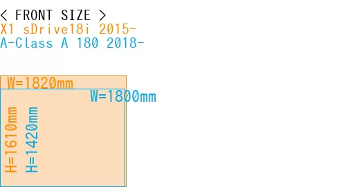 #X1 sDrive18i 2015- + A-Class A 180 2018-